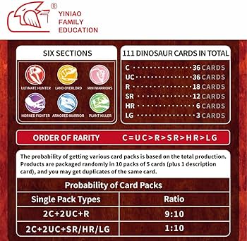 Amazon.co.jp: PNSO 恐竜の星 トレーディングカード : おもちゃ